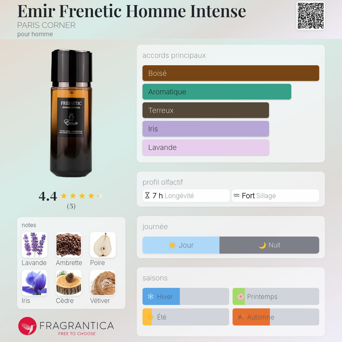Emir Frenetic Homme Intense - Paris Corner 80 ml