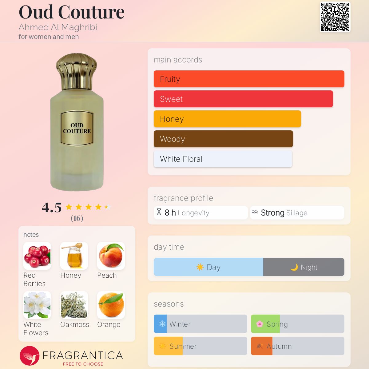 Ahmed Al Maghribi Oud Couture 100ml