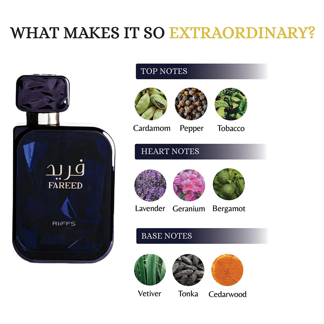 Fareed RIIFFS Perfumes EDP pour Homme