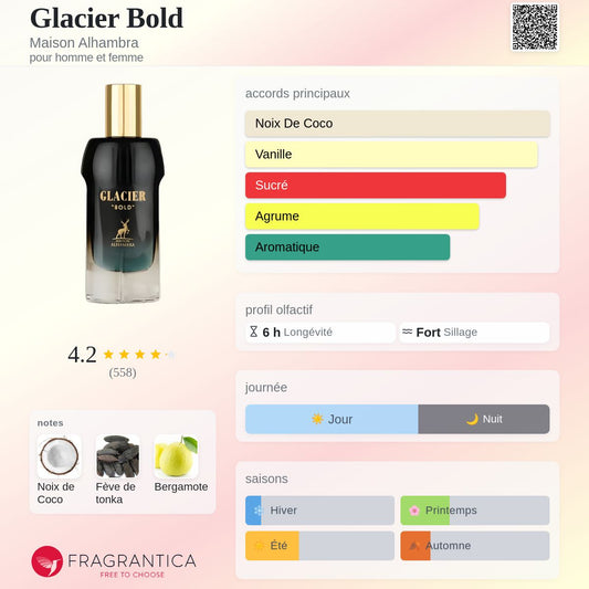 Glacier Bold Alhambra