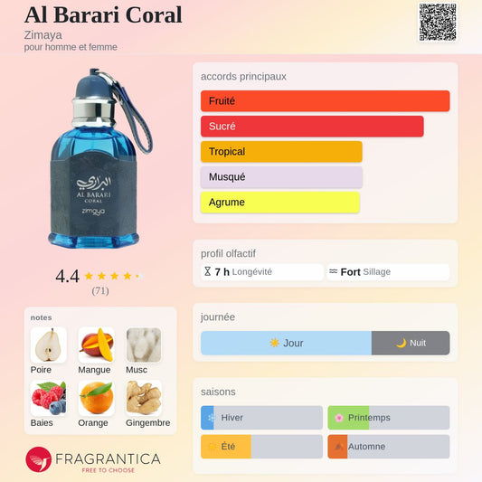 Zimaya Al Barari Coral