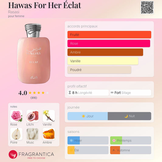 Hawas For Her Éclat