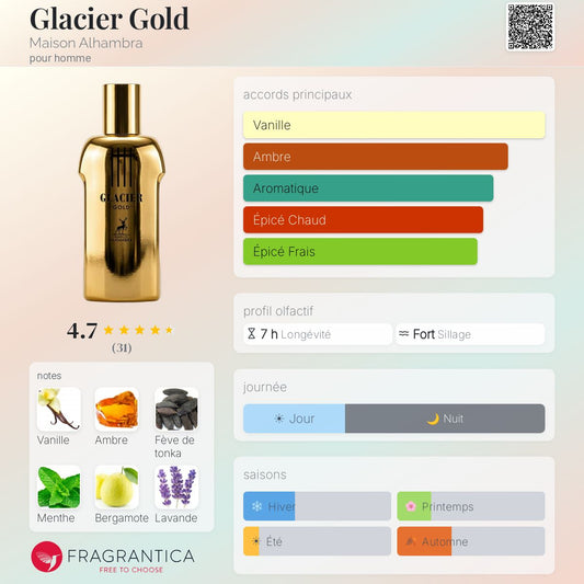 Glacier Gold Alhambra