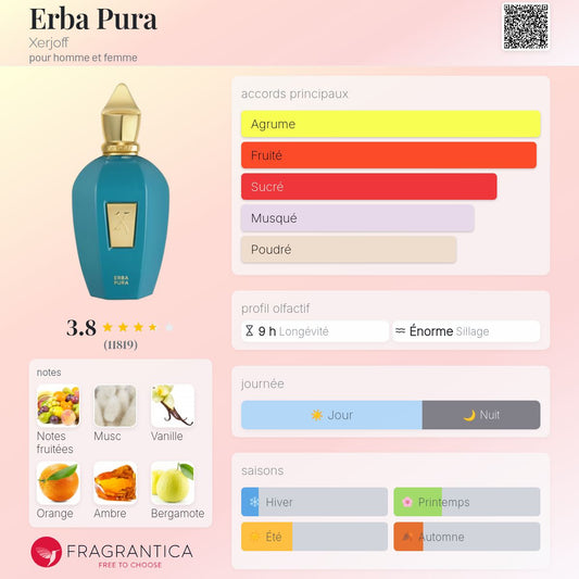 Erba Pura Xerjoff