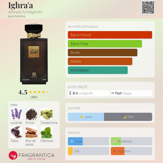Ighra’a Ahmed Al Maghribi EDP Pour Homme