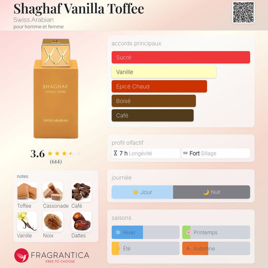 Shagaf Vanilla Toffee Swiss Arabian EDP 100 ml