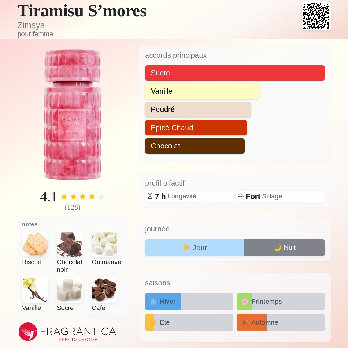 Tiramisu S’mores Zimaya