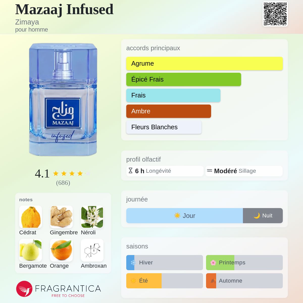 Mazaaj Infused Zimaya