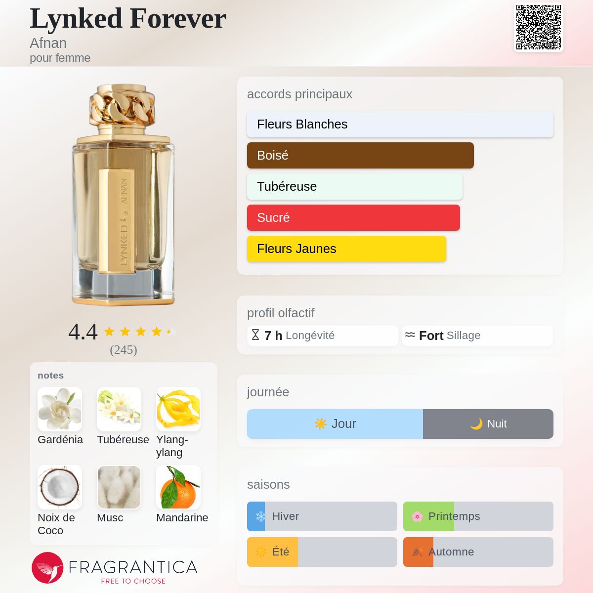 Lynked Forever Afnan
