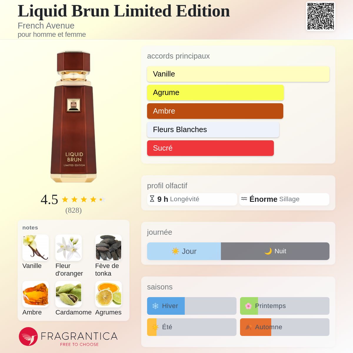 Liquid Brun Limited Edition French Avenue