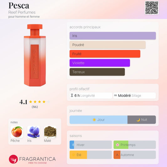 REEF PESCA Edp 200 ml