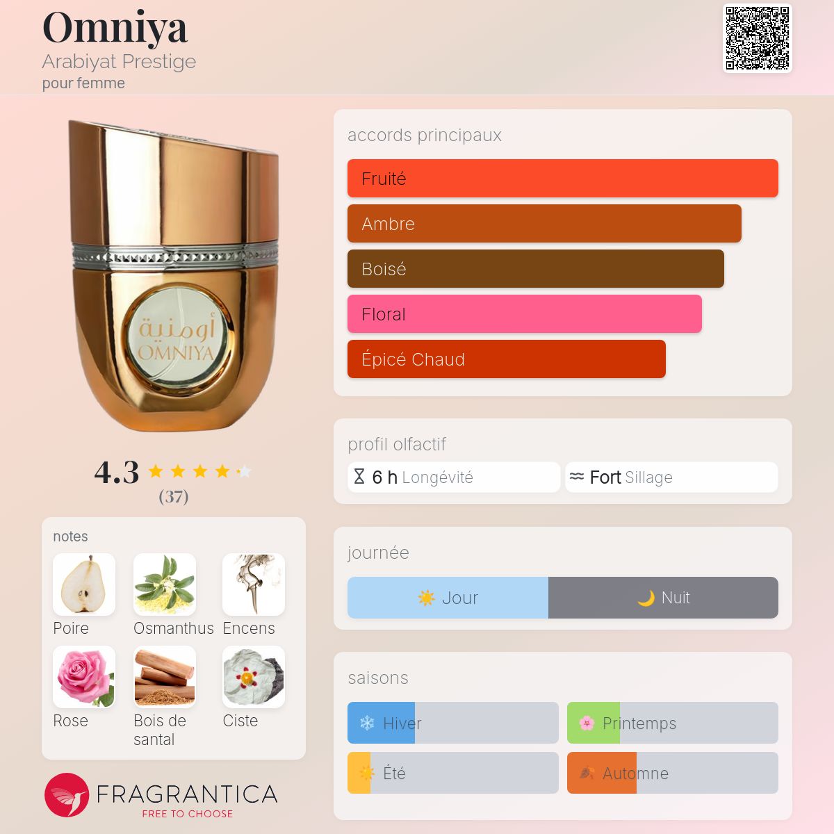 OMNYA