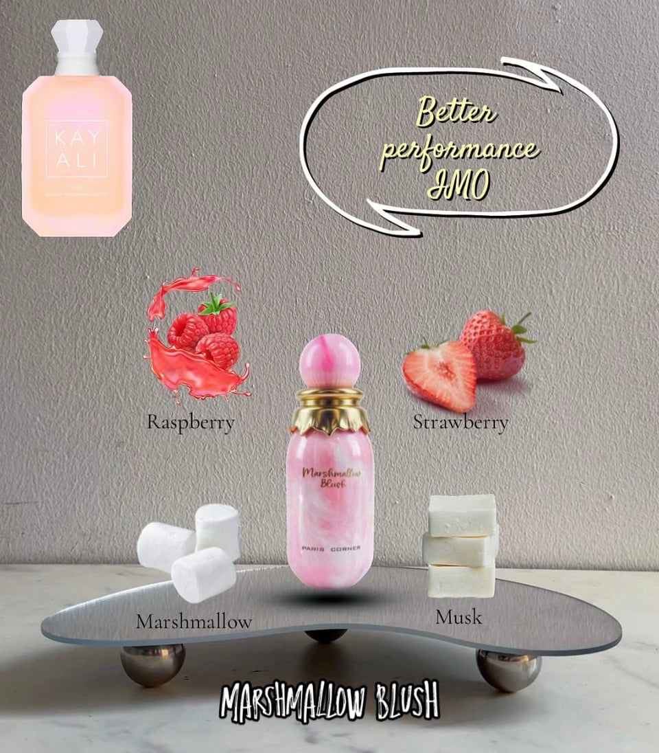 Marshmallow Blush Paris Corner EDP ( 100ml)
