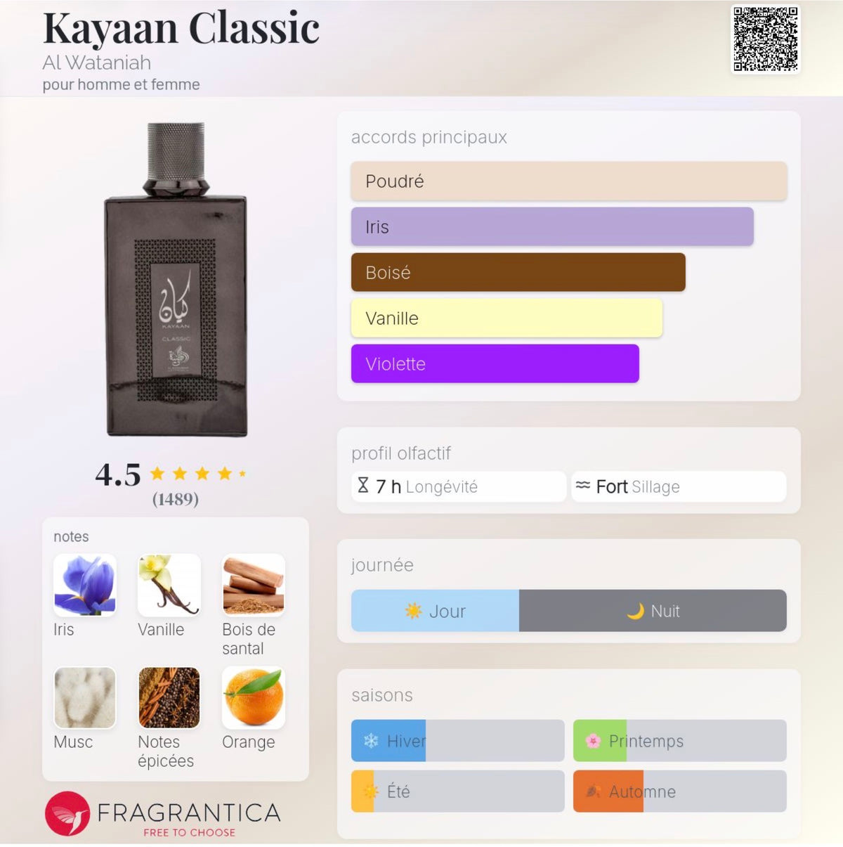 Kayaan Classic Al Wataniah