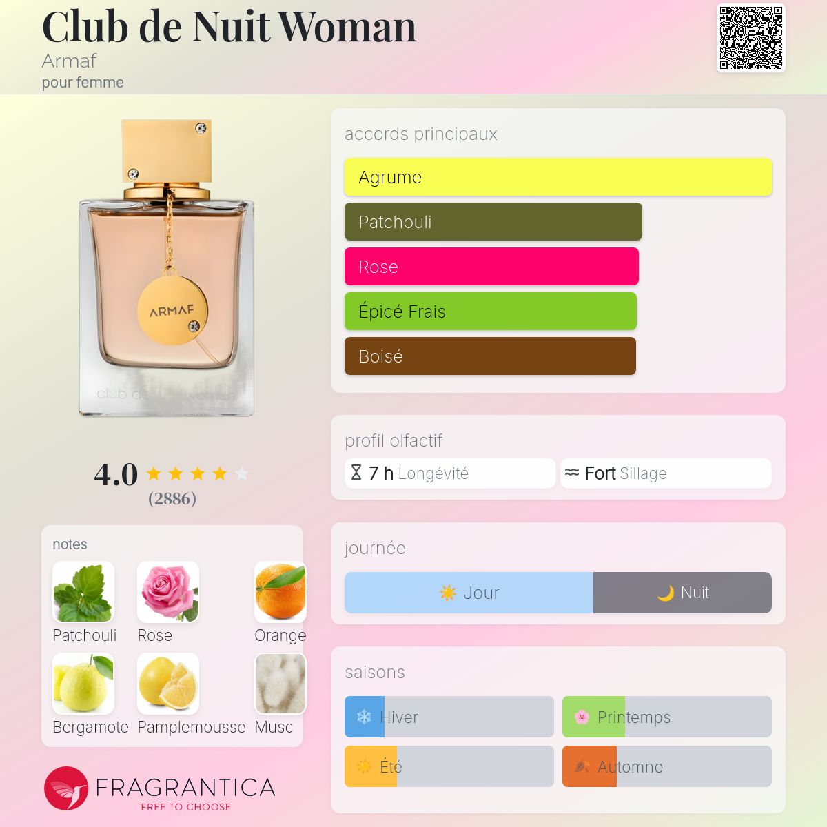 Women Club de Nuit Armaf
