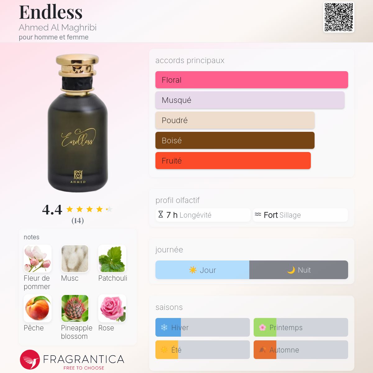 Eau de parfum Endless 100ml – Ahmed Al Maghribi