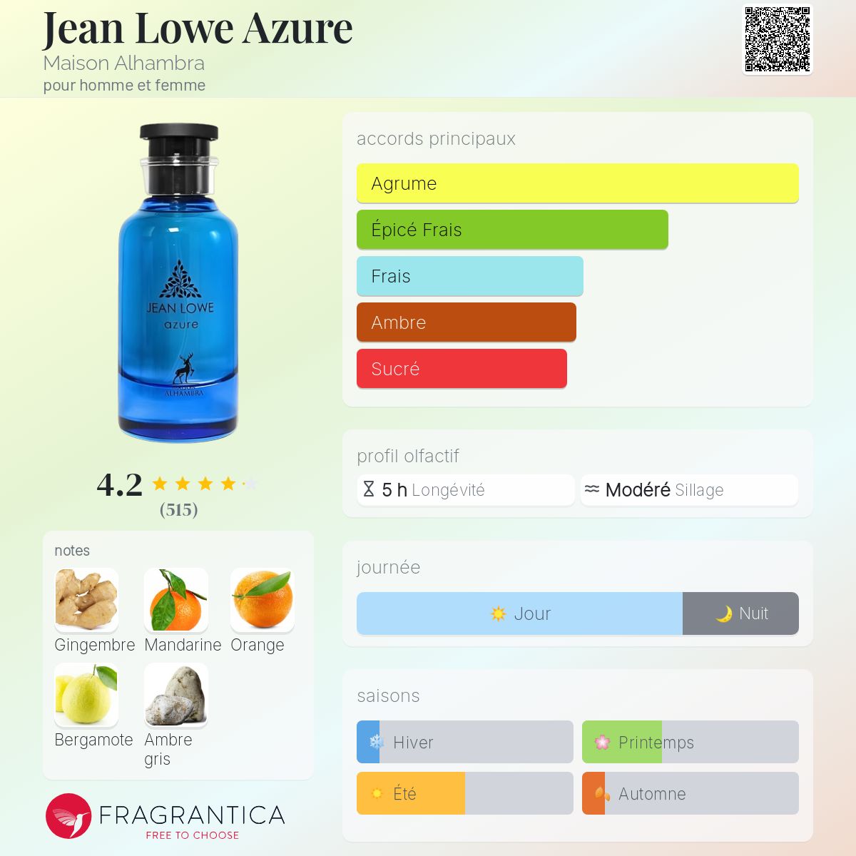 Azure Jean Lowe AlHambra