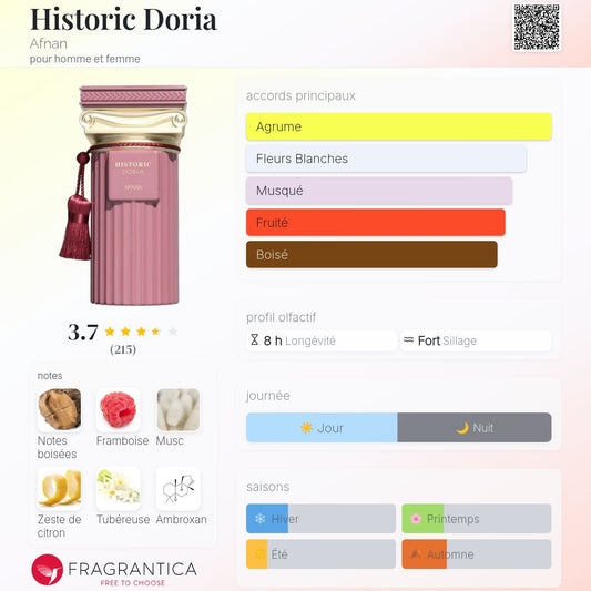 Historic Doria Afnan