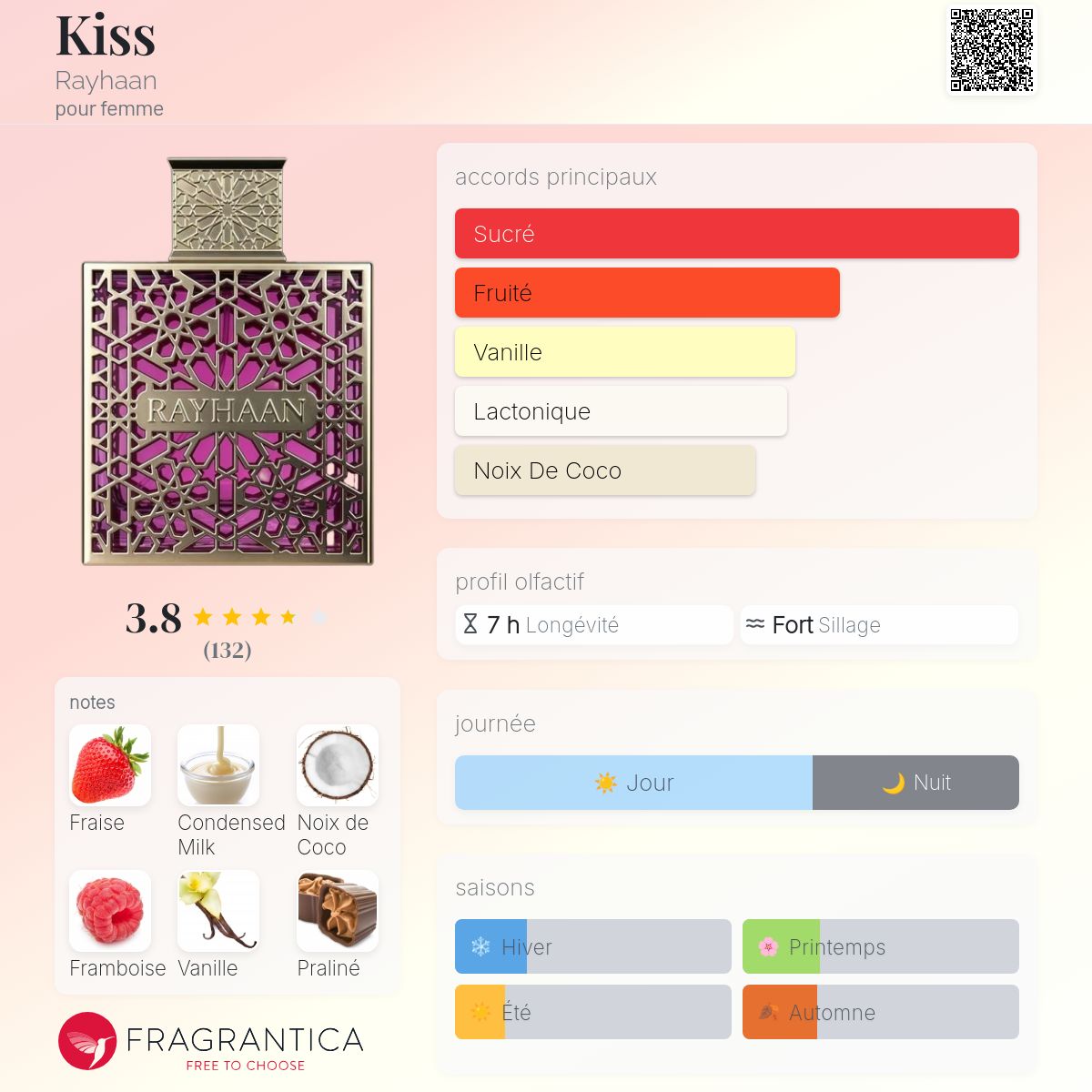 Kiss - Rayhaan Edp pour Femme