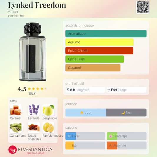 Lynked Freedom Afnan