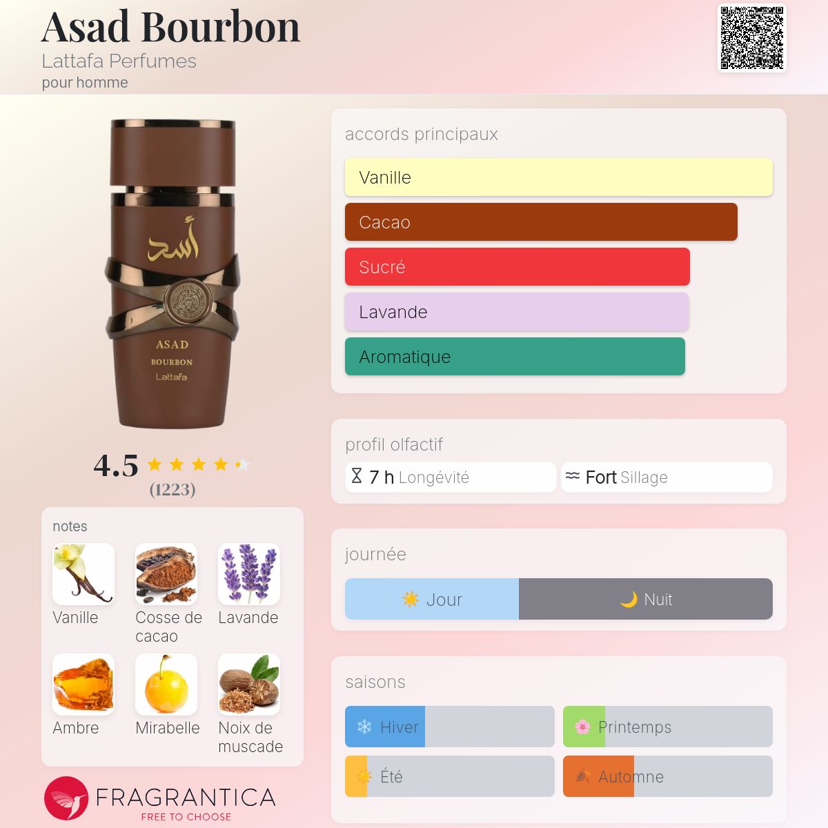 Asad Bourbon Lattafa EDP pour Homme 100 ml