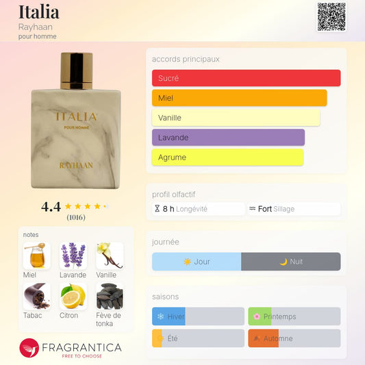ITALIA EDP - Pour Homme  Rayhaan