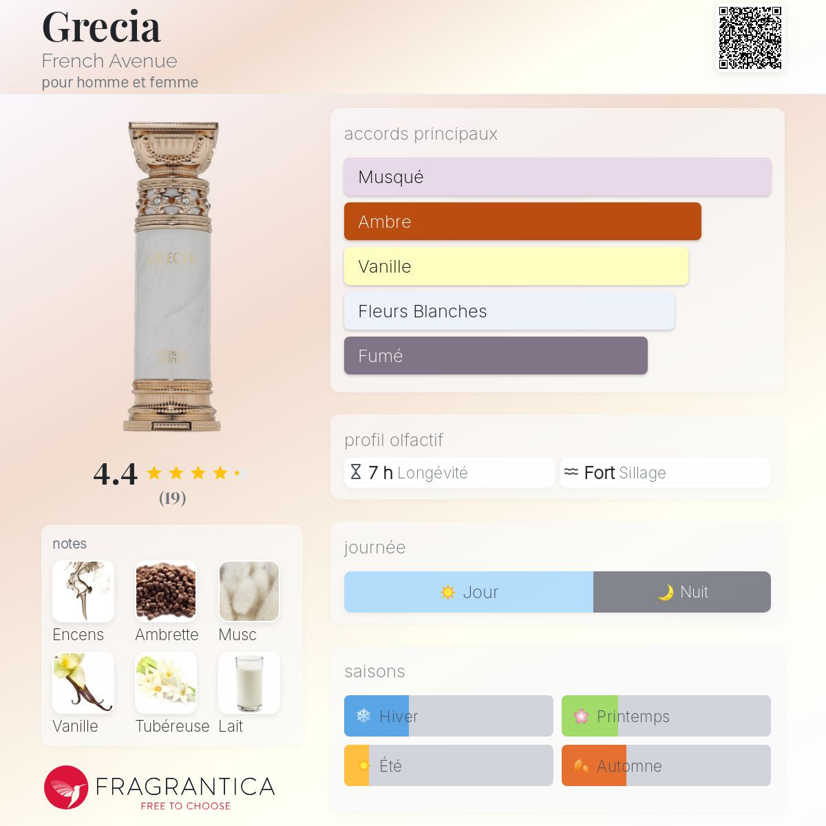 GRECIA French Avenue