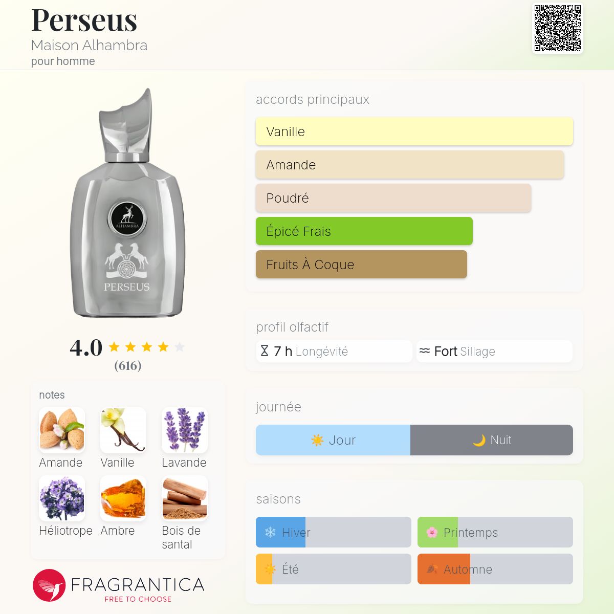 Perseus Al Hambra Edp Pour Homme