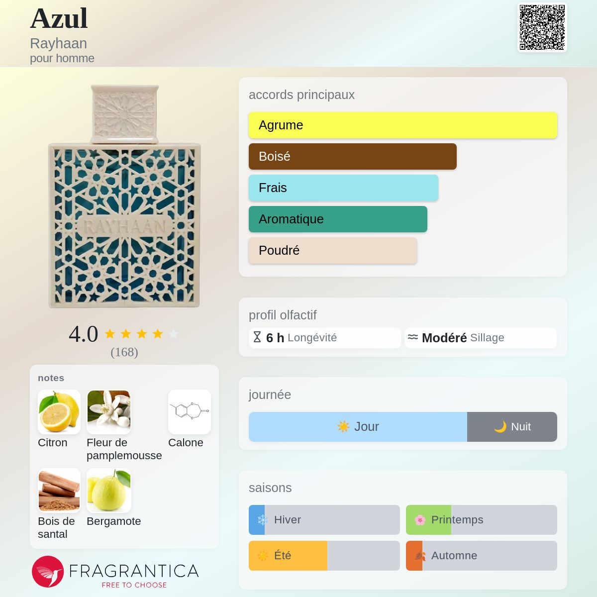 Rayhaan Azul