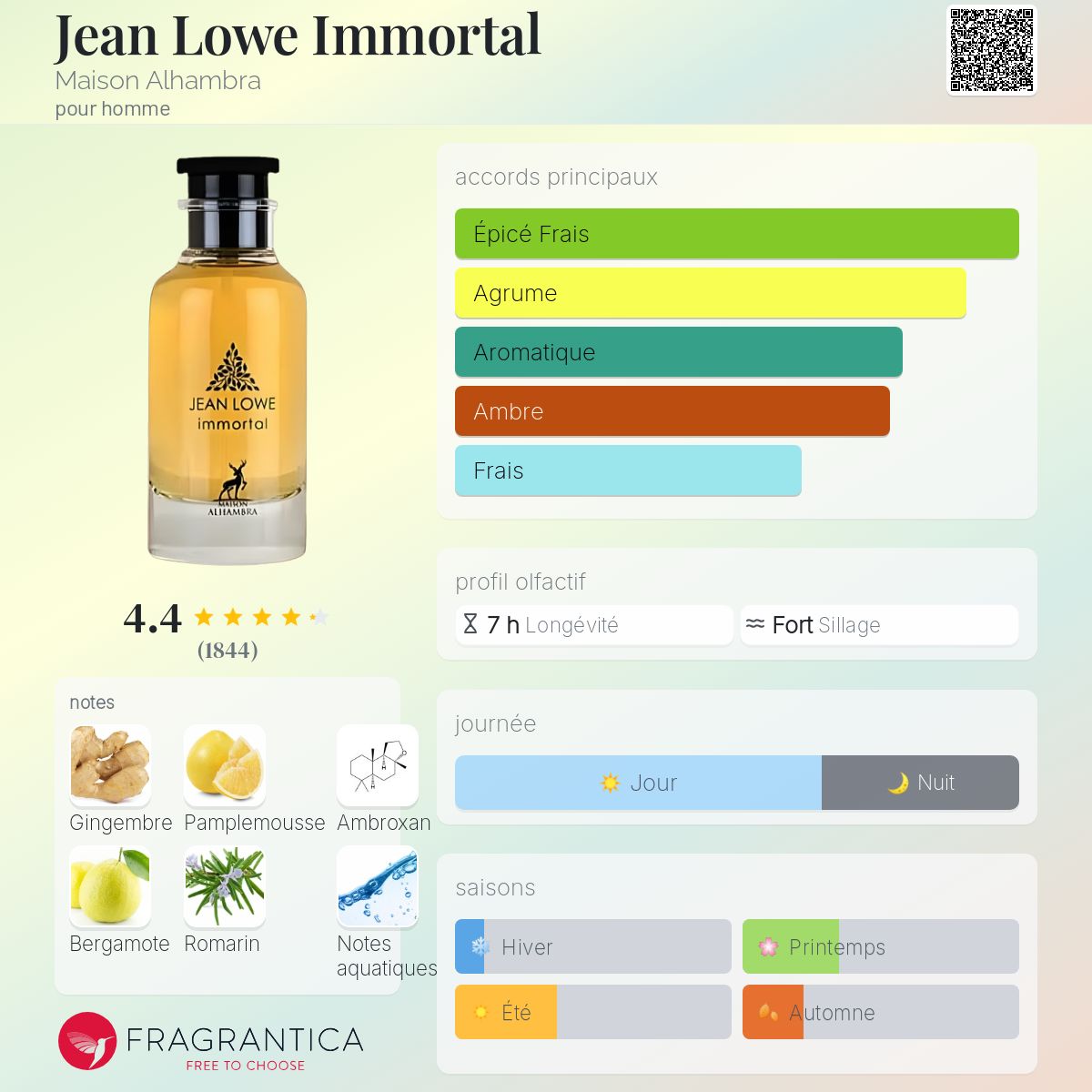 Immortel Jean Lowe Al Hambra EDP Homme 100ml