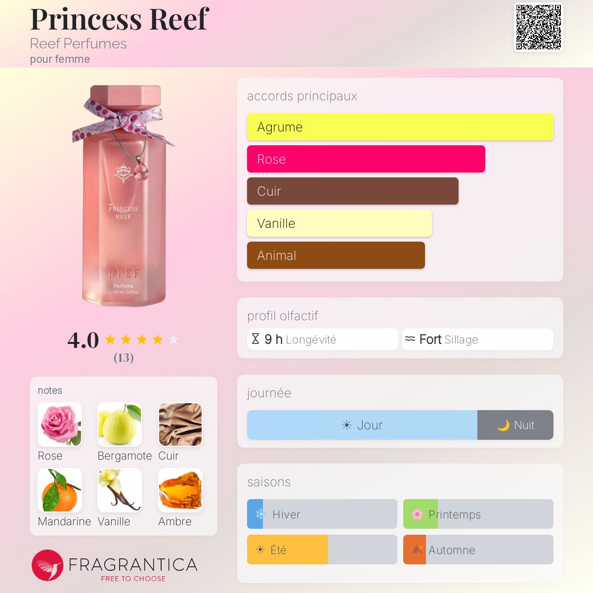 Princesse Reef
