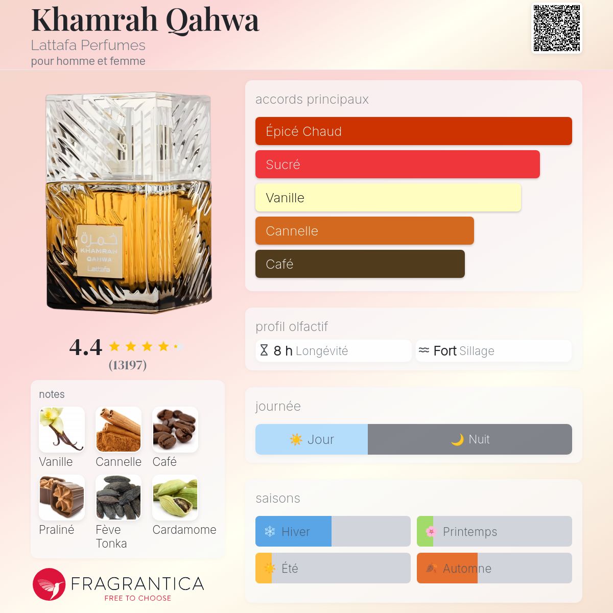 Khamrah  Qahwa Lattafa