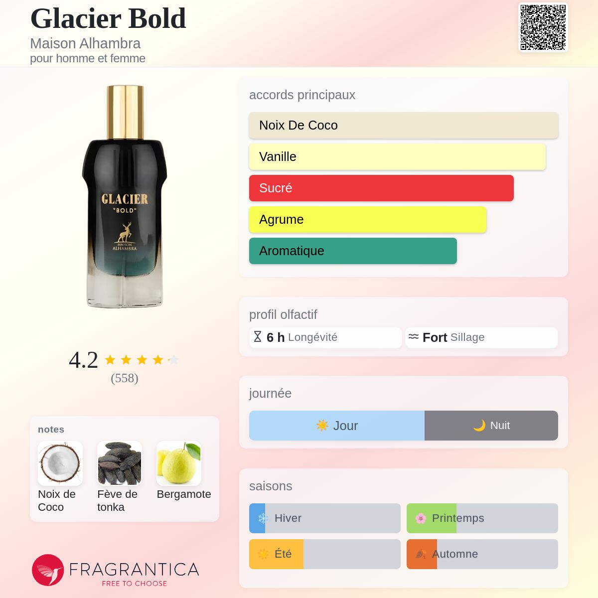 Glacier Bold Alhambra