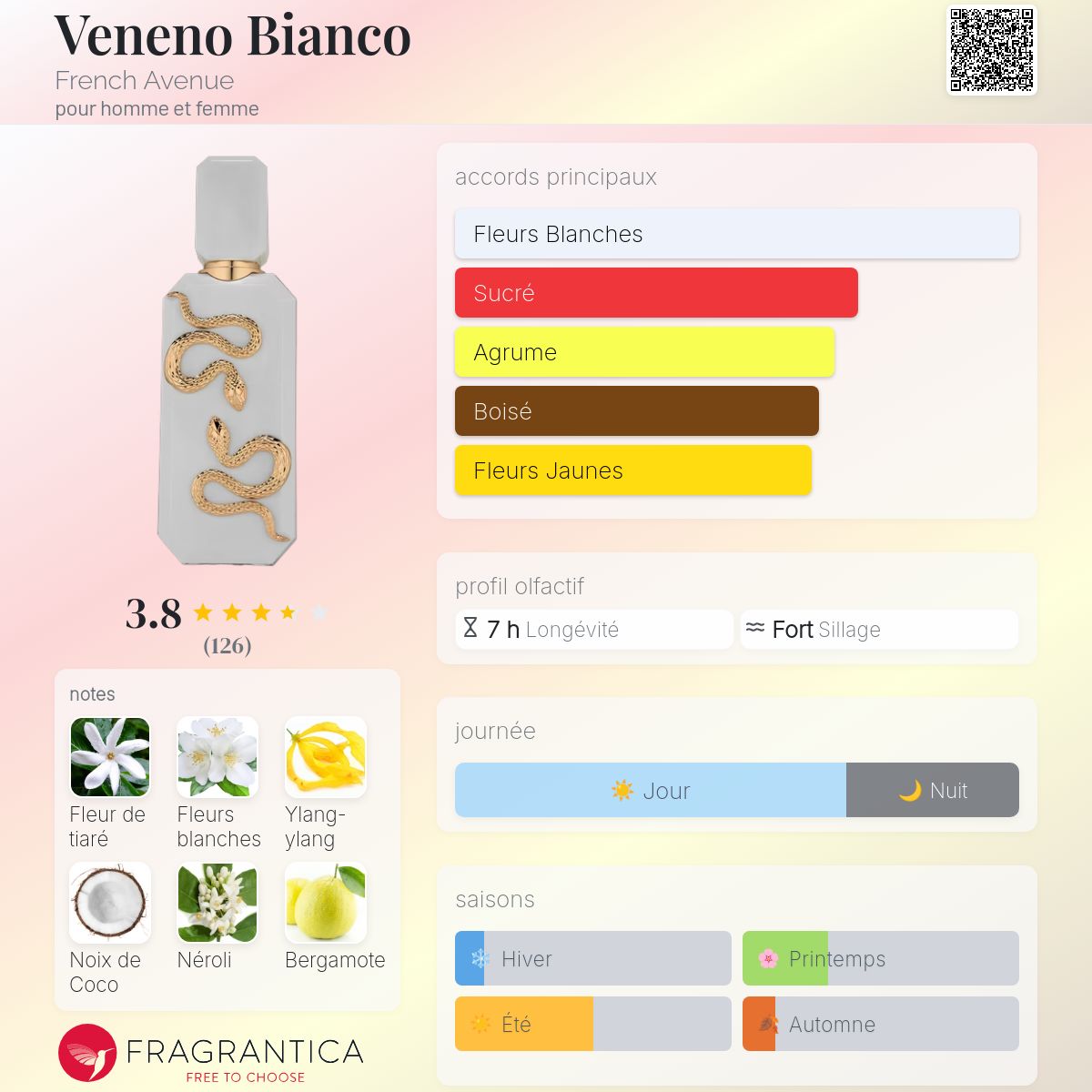French Avenue Veneno Bianco