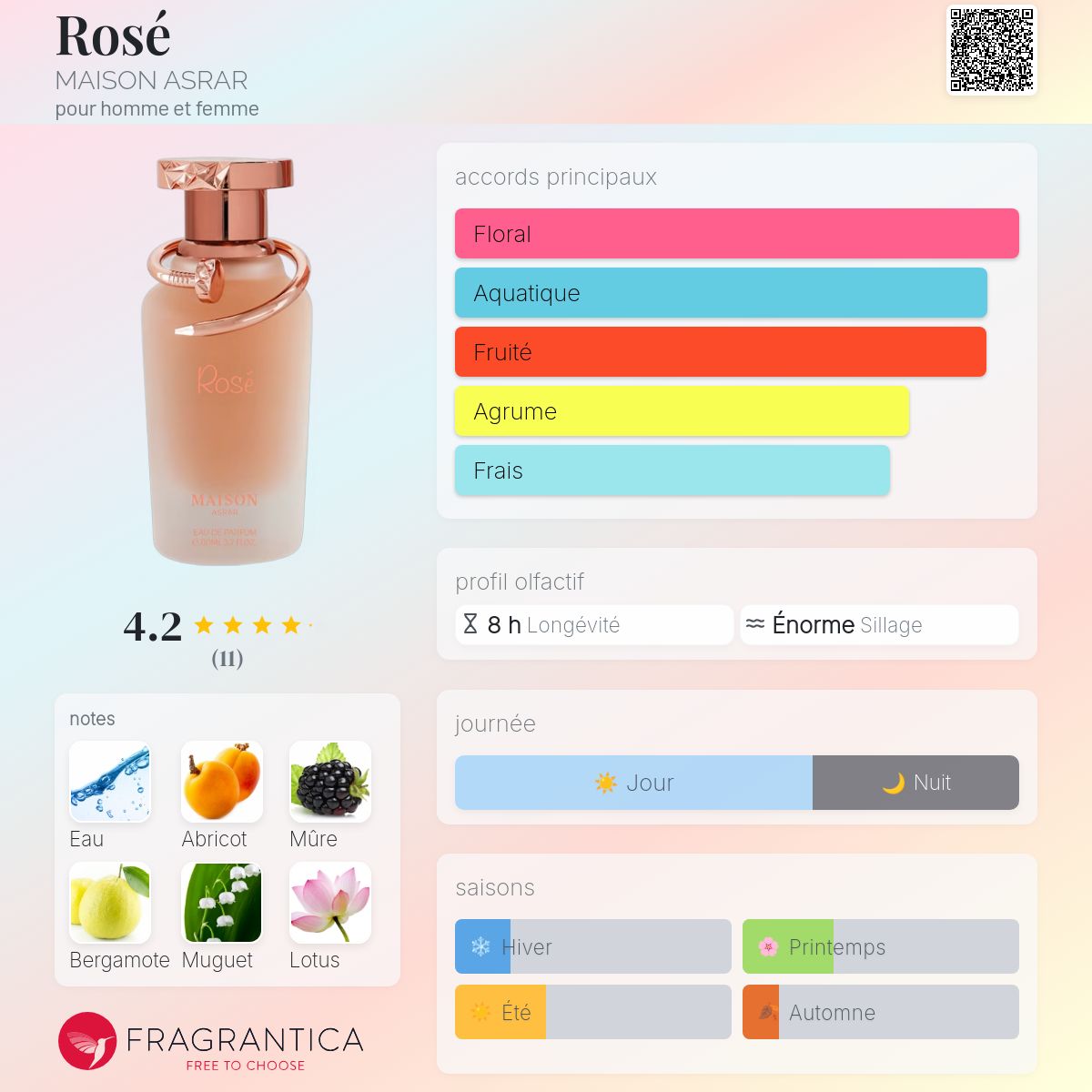 Rosé Maison Asrar