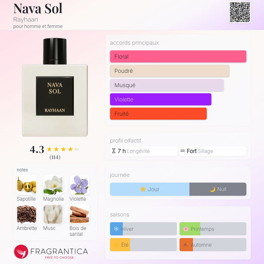 Nava Sol Rayhan EDP Unisexe