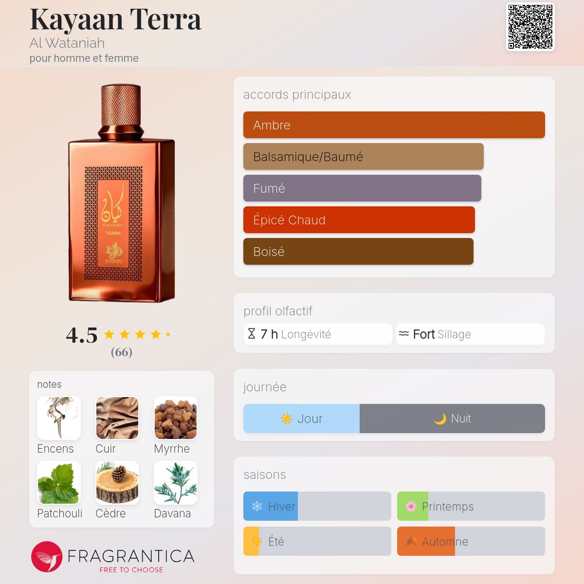 Kayaan Terra Al Wataniah