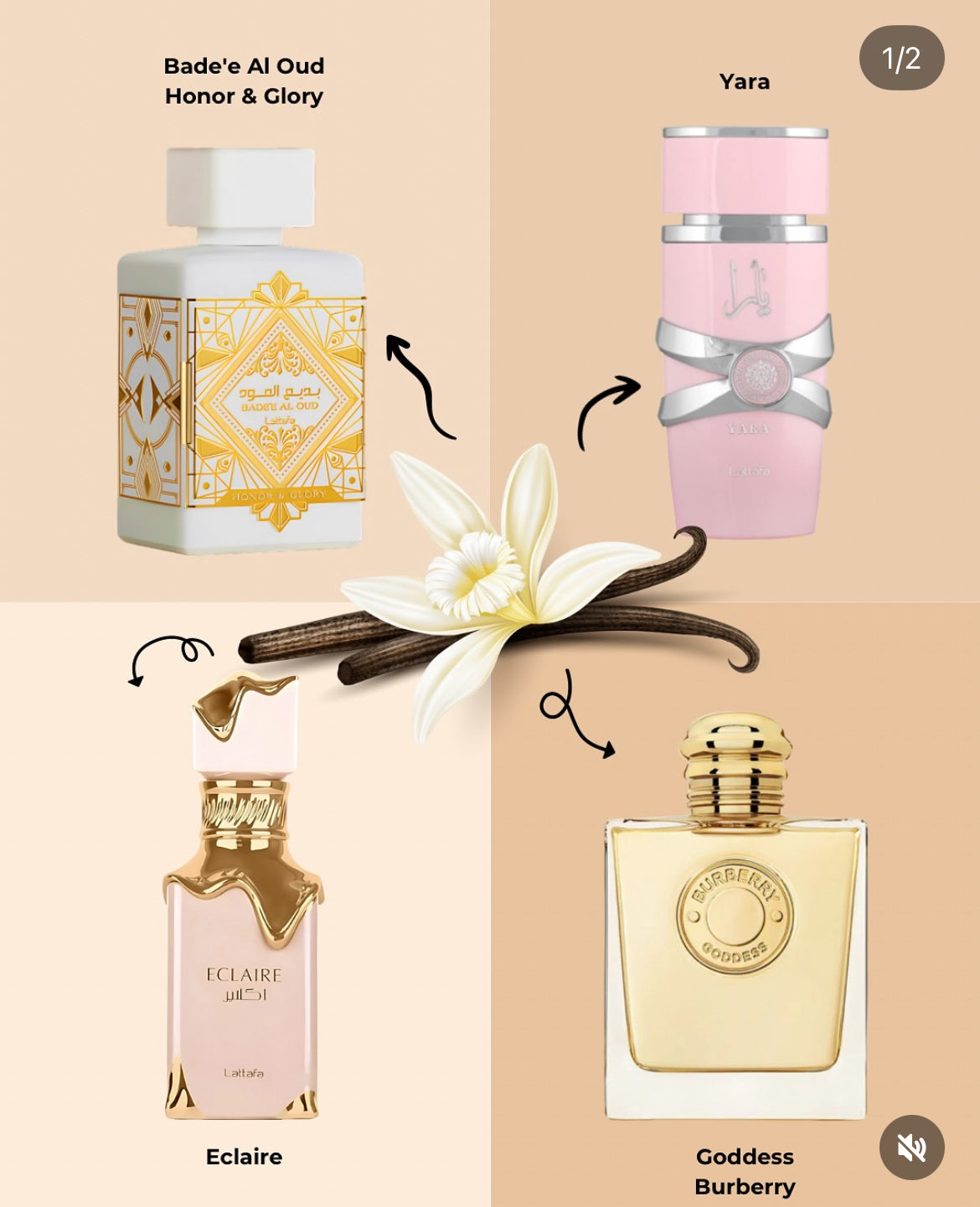 Éclaire Lattafa Edp Pour Femme