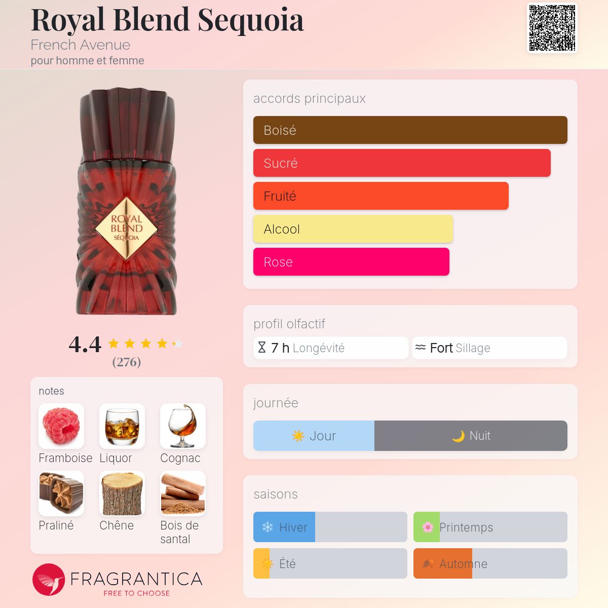 ROYAL BLEND SEQUOIA- French Avenue
