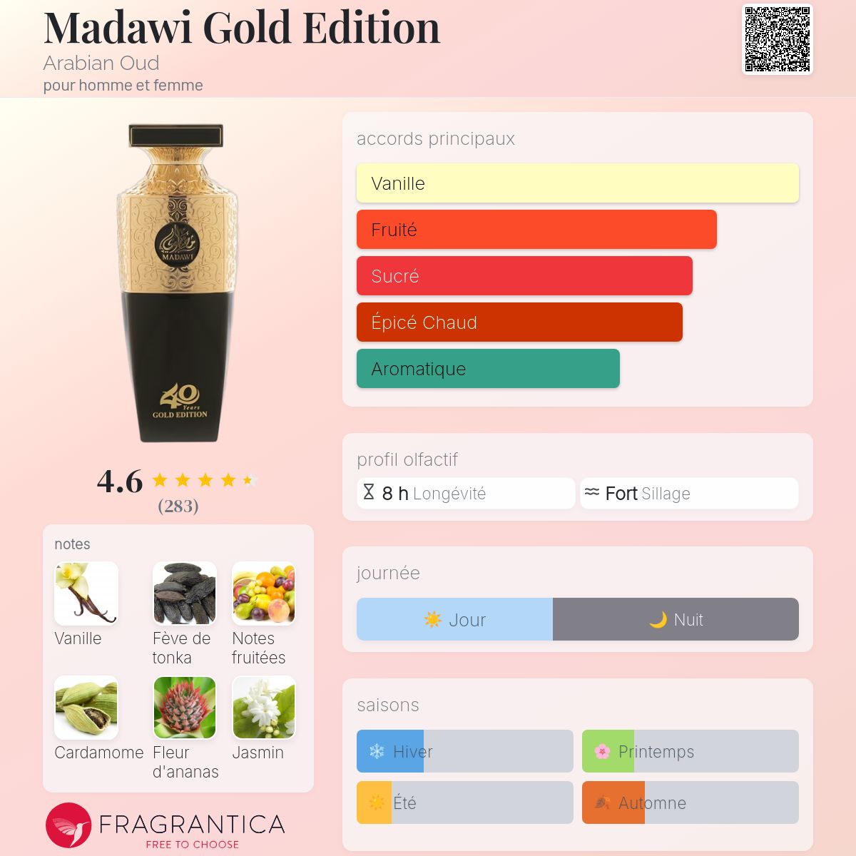 Madawi Gold Edition 40 Years