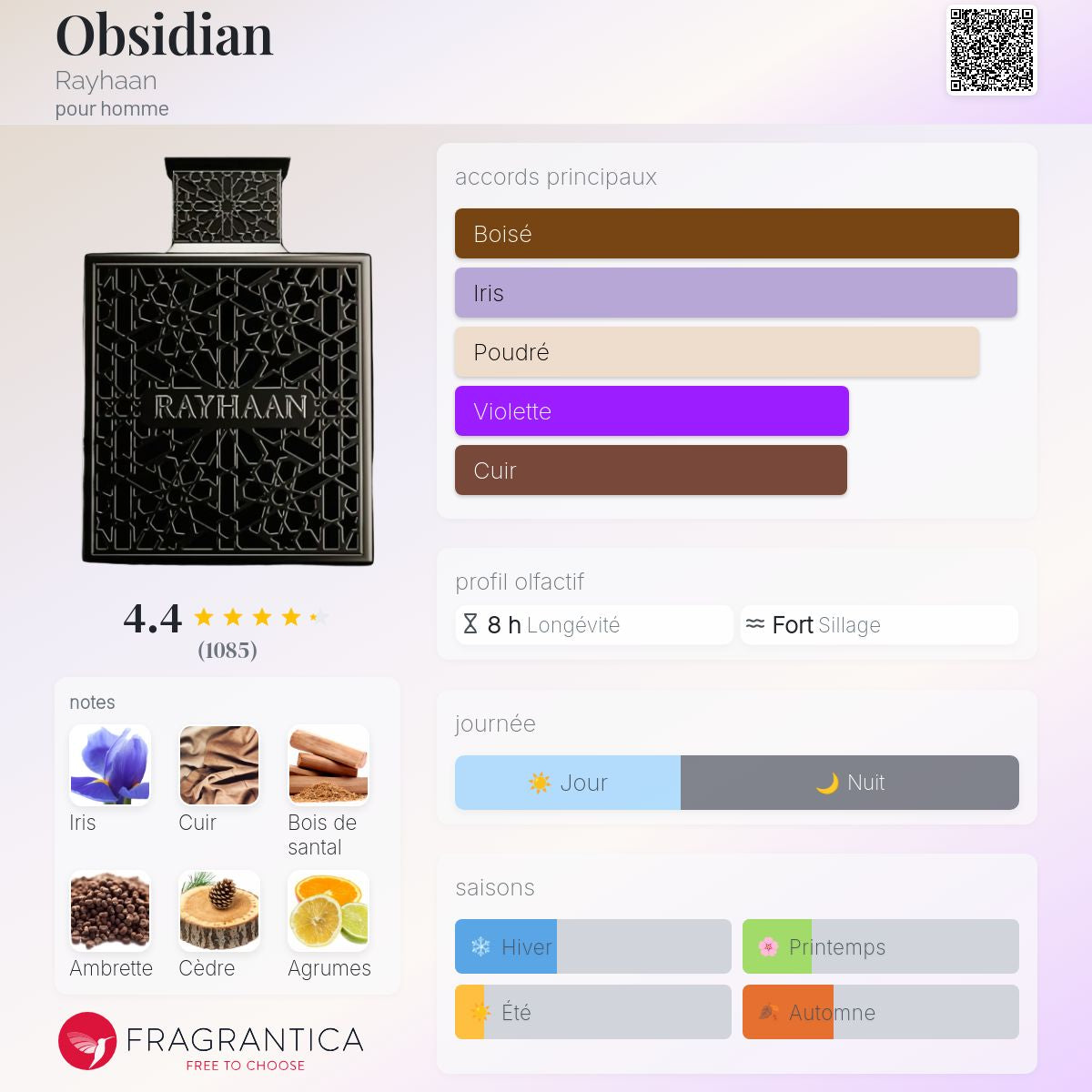 Rayhaan Obsidian EDP pour Homme