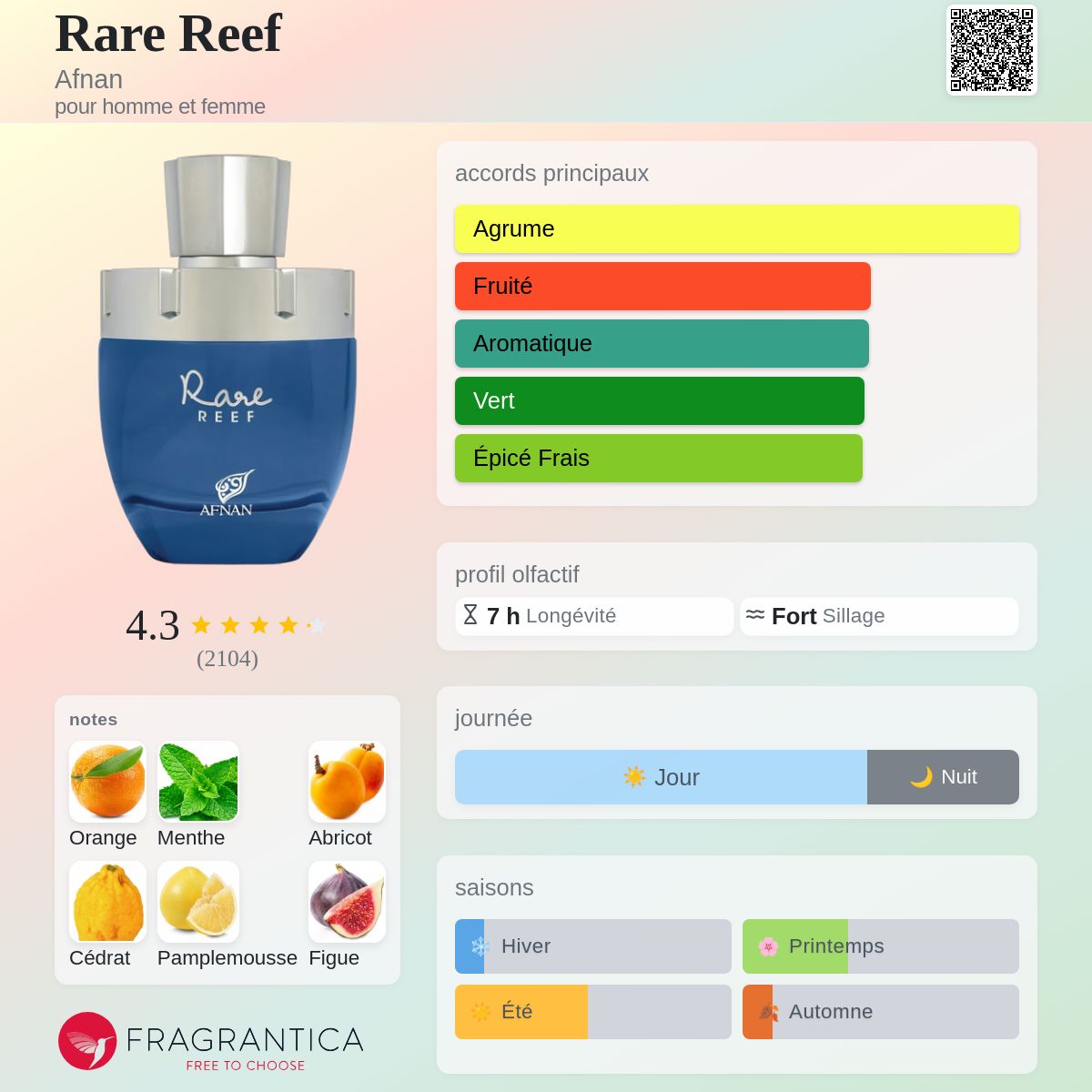 Rare Reef Afnan