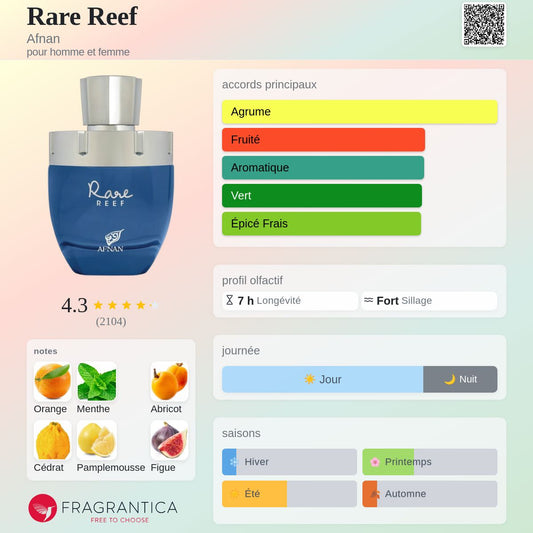 Rare Reef Afnan