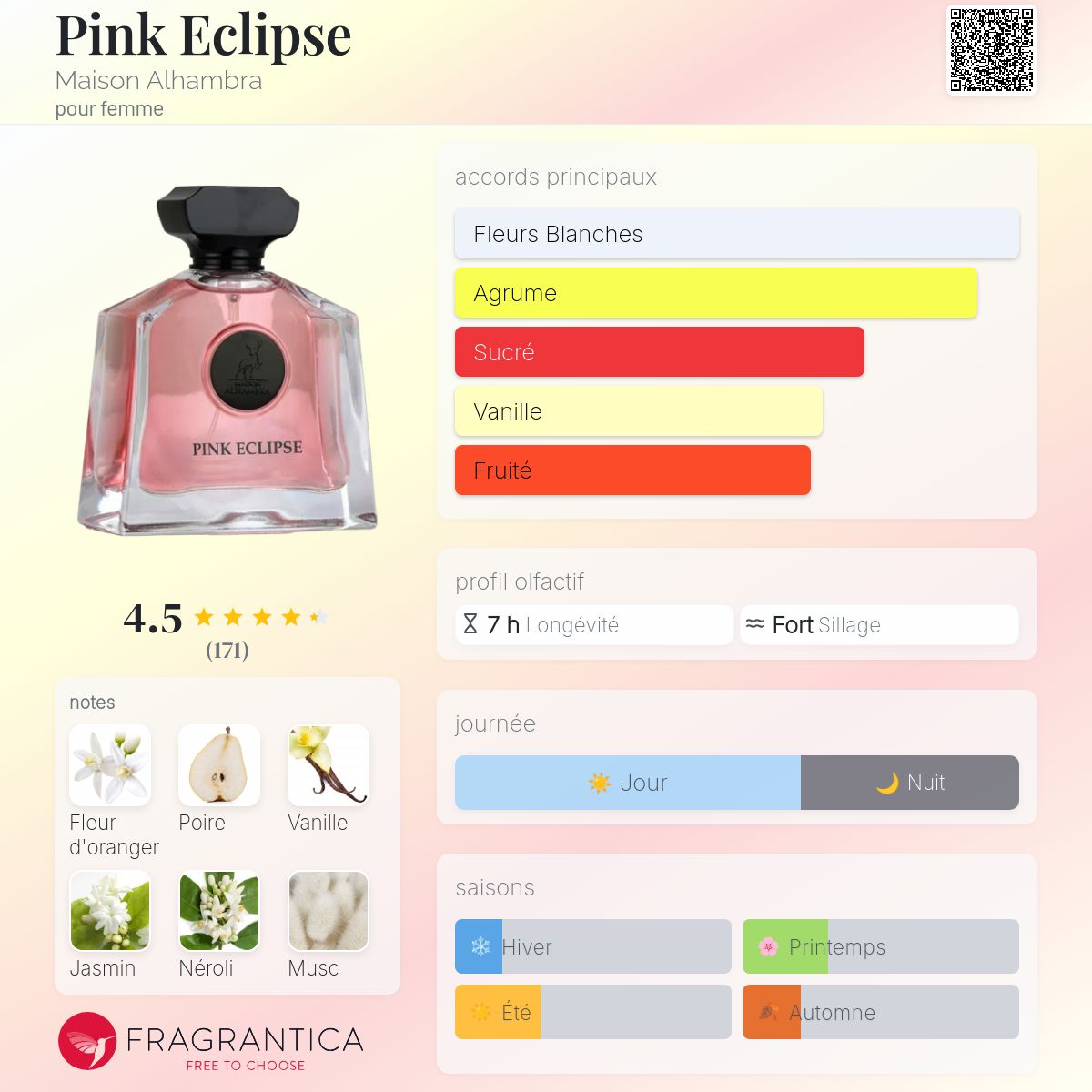 Pink Eclipse