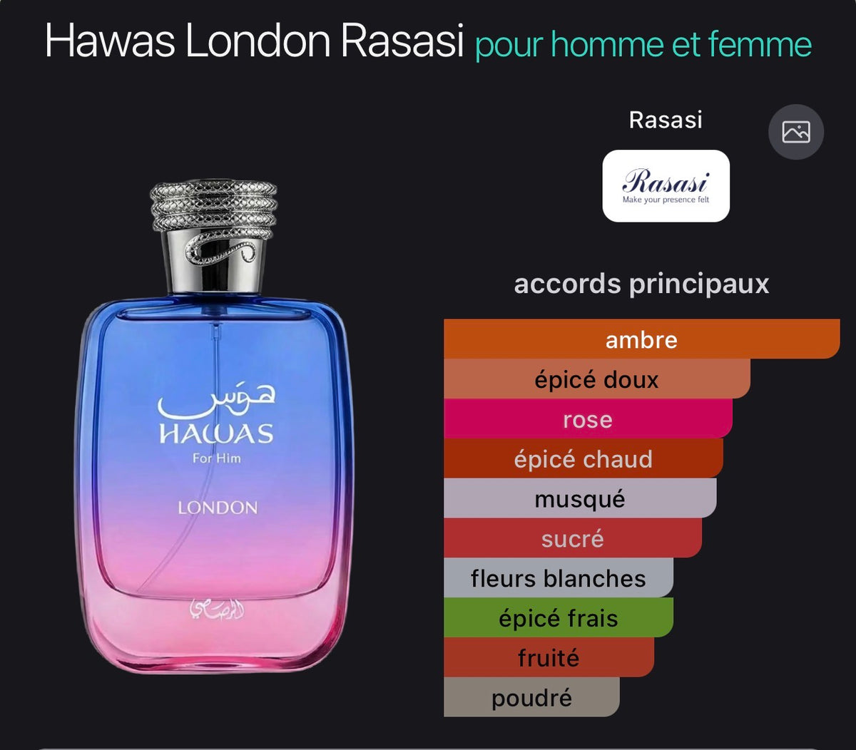 Hawas London Rasasi EDP