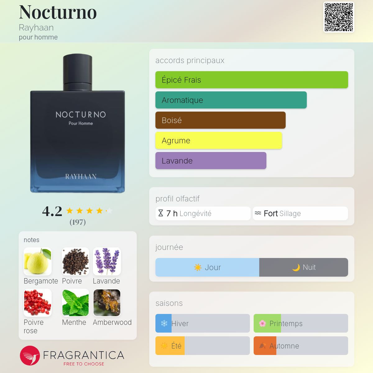 Rayhan Nocturno - Elixir Edp Pour Homme