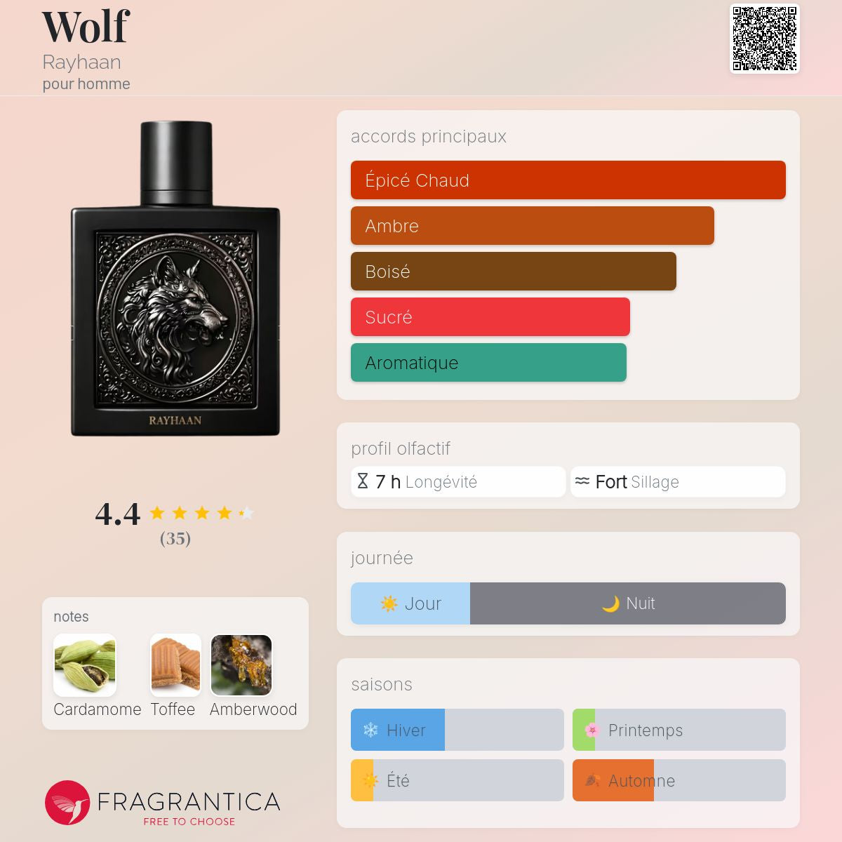 Rayhaan Wold Edp pour Homme