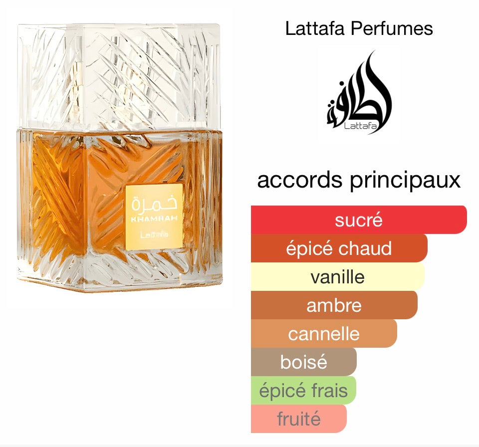 Khamrah Lattafa 100ml Unisexe