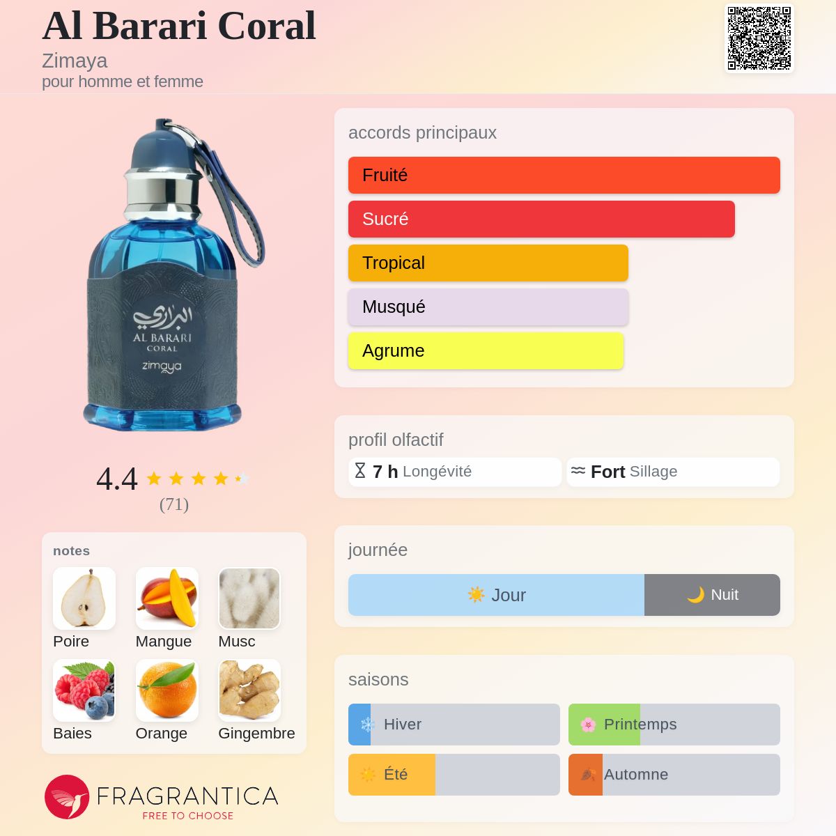 Zimaya Al Barari Coral