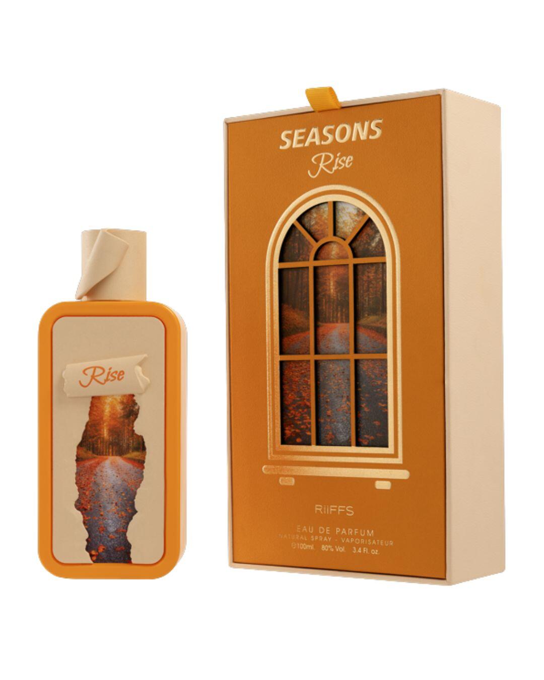 Seasons Rise - Riiffs